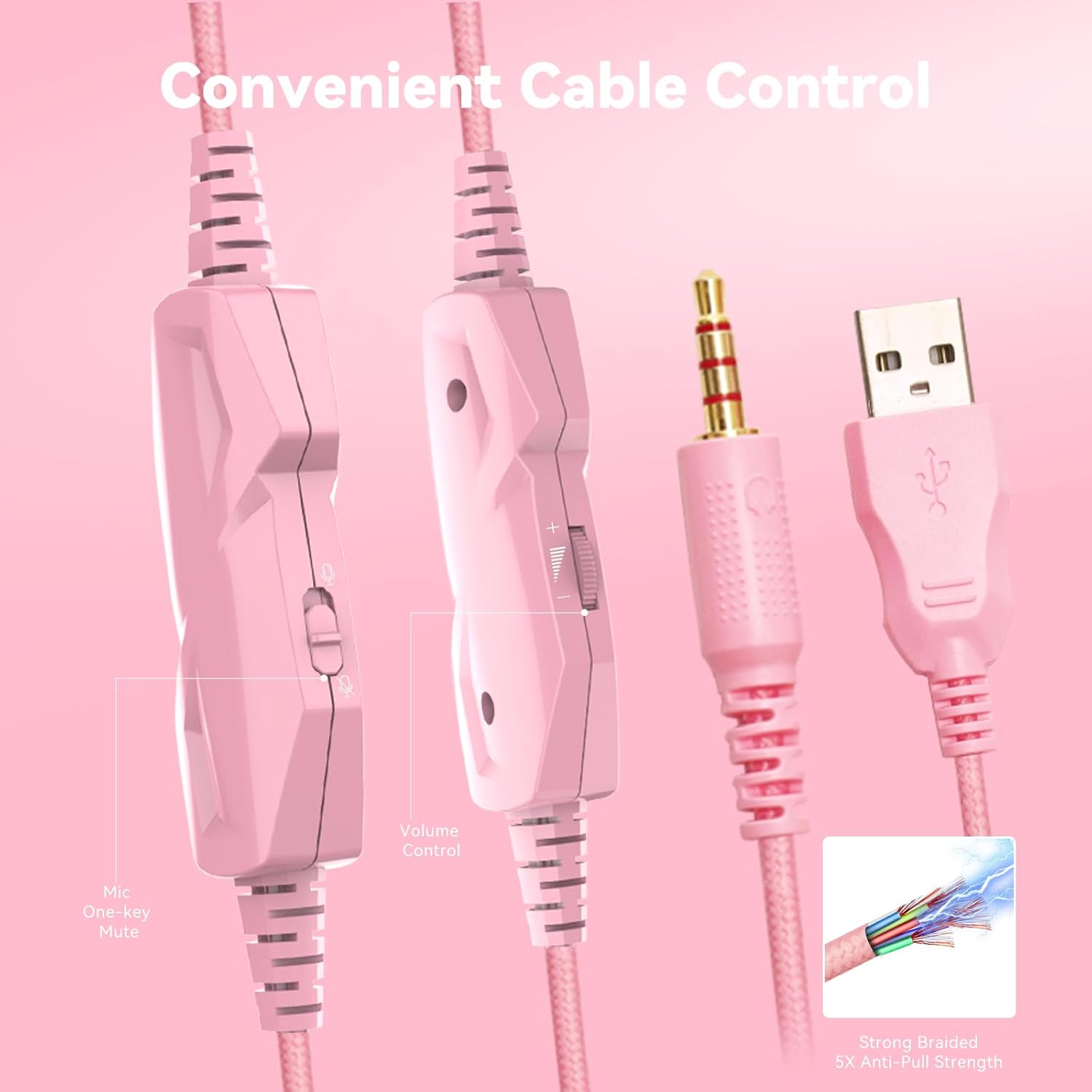 IMYB A36 Pink RGB Gaming Headset