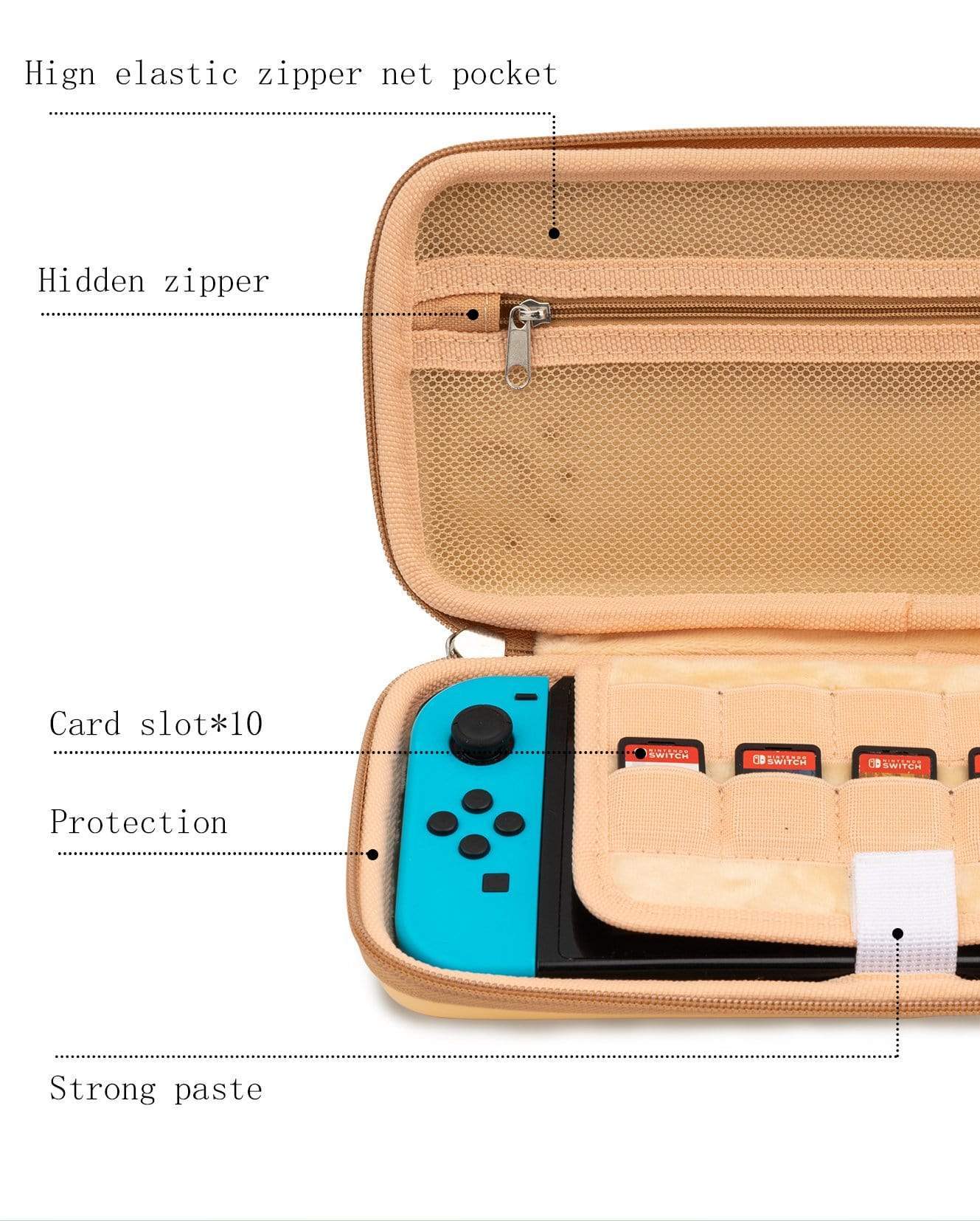 Sac de transport GeekShare "Dog Ears" pour Switch&OLED