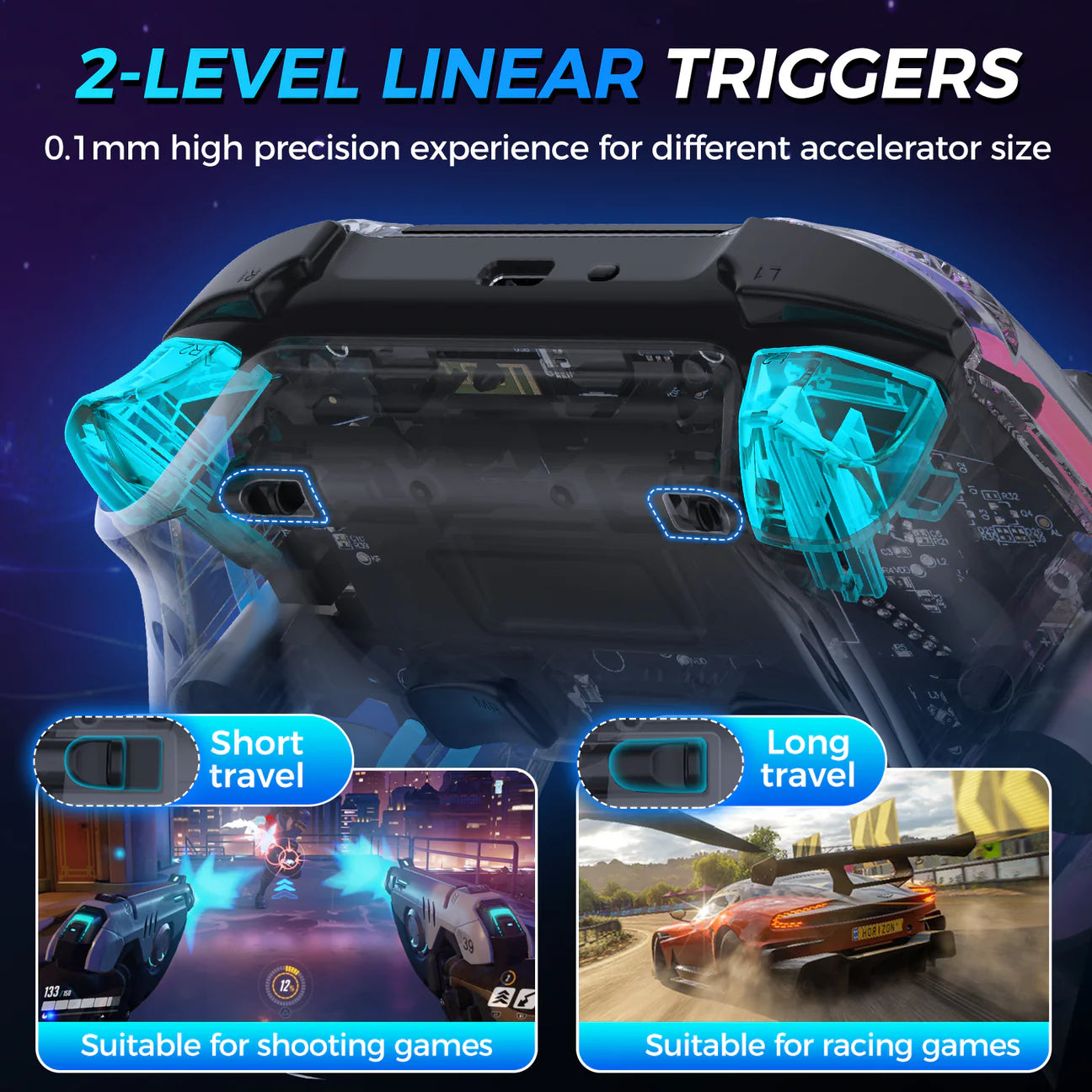 IINE Bastet Wireless Transparent PS4/Switch/PC/Controller