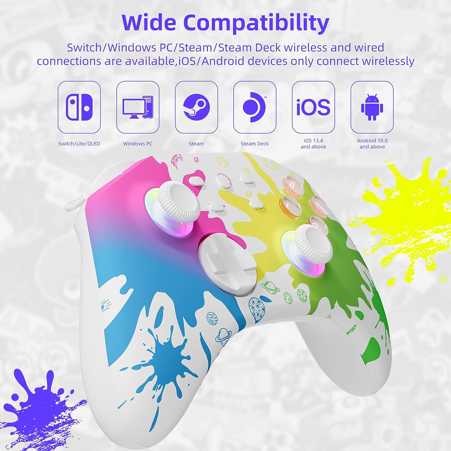 Mytrix Splashy Pro Wireless RGB Controller