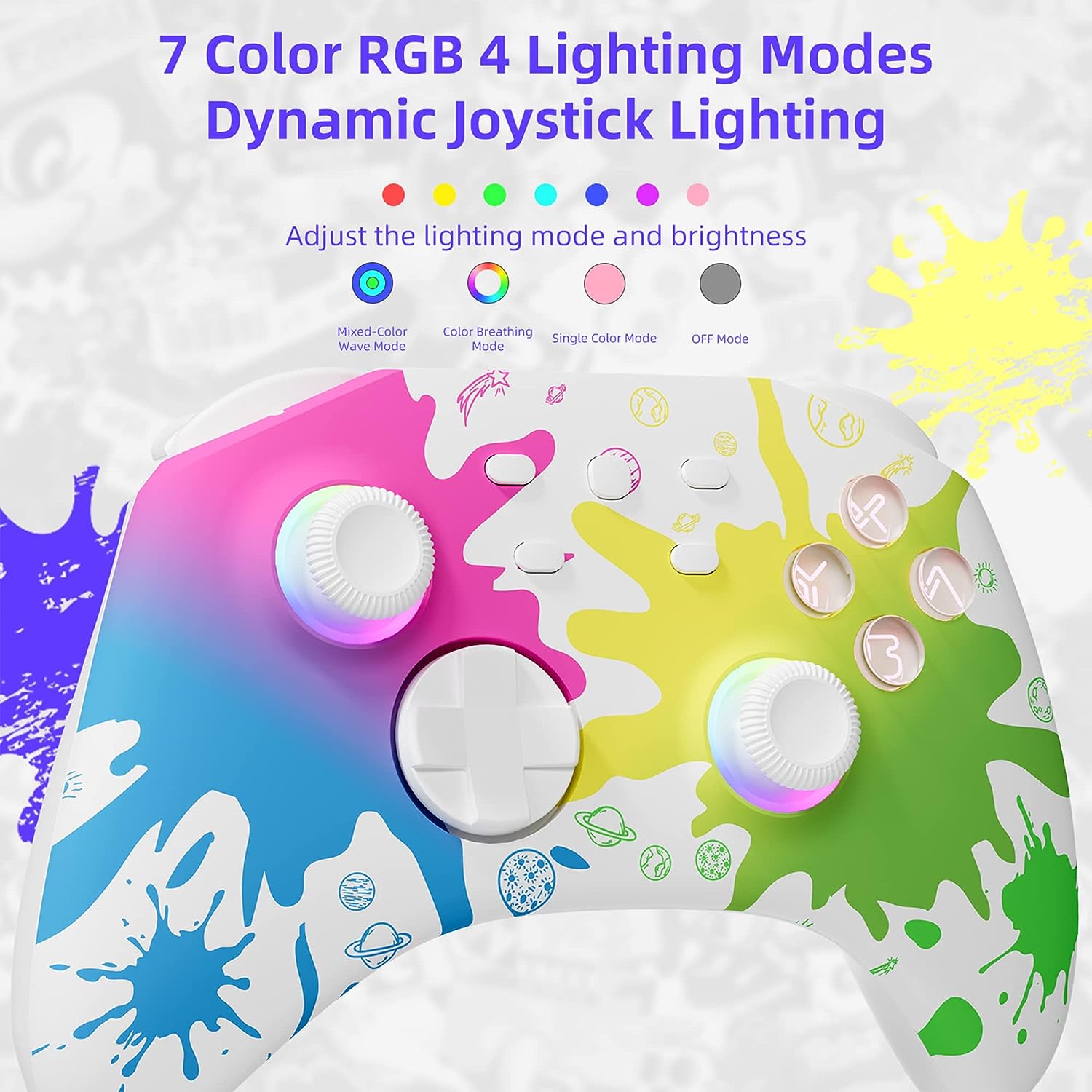 Mytrix Splashy Pro Wireless RGB Controller