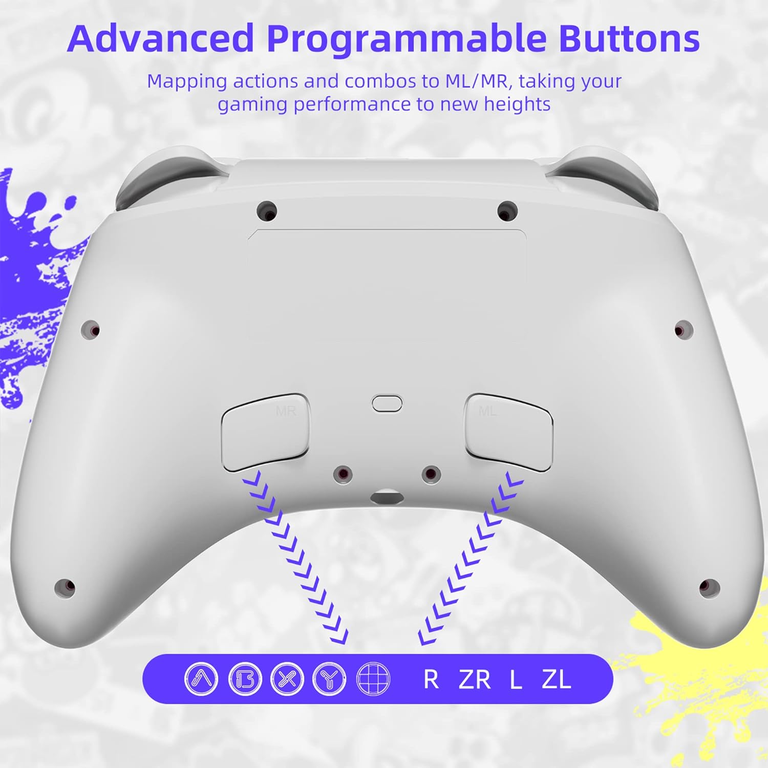 Mytrix Splashy Pro Wireless RGB Controller