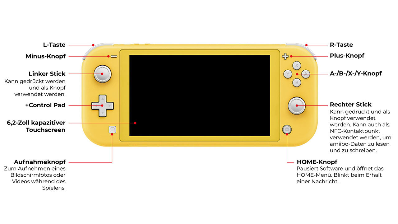 Nintendo Switch Lite Turquoise