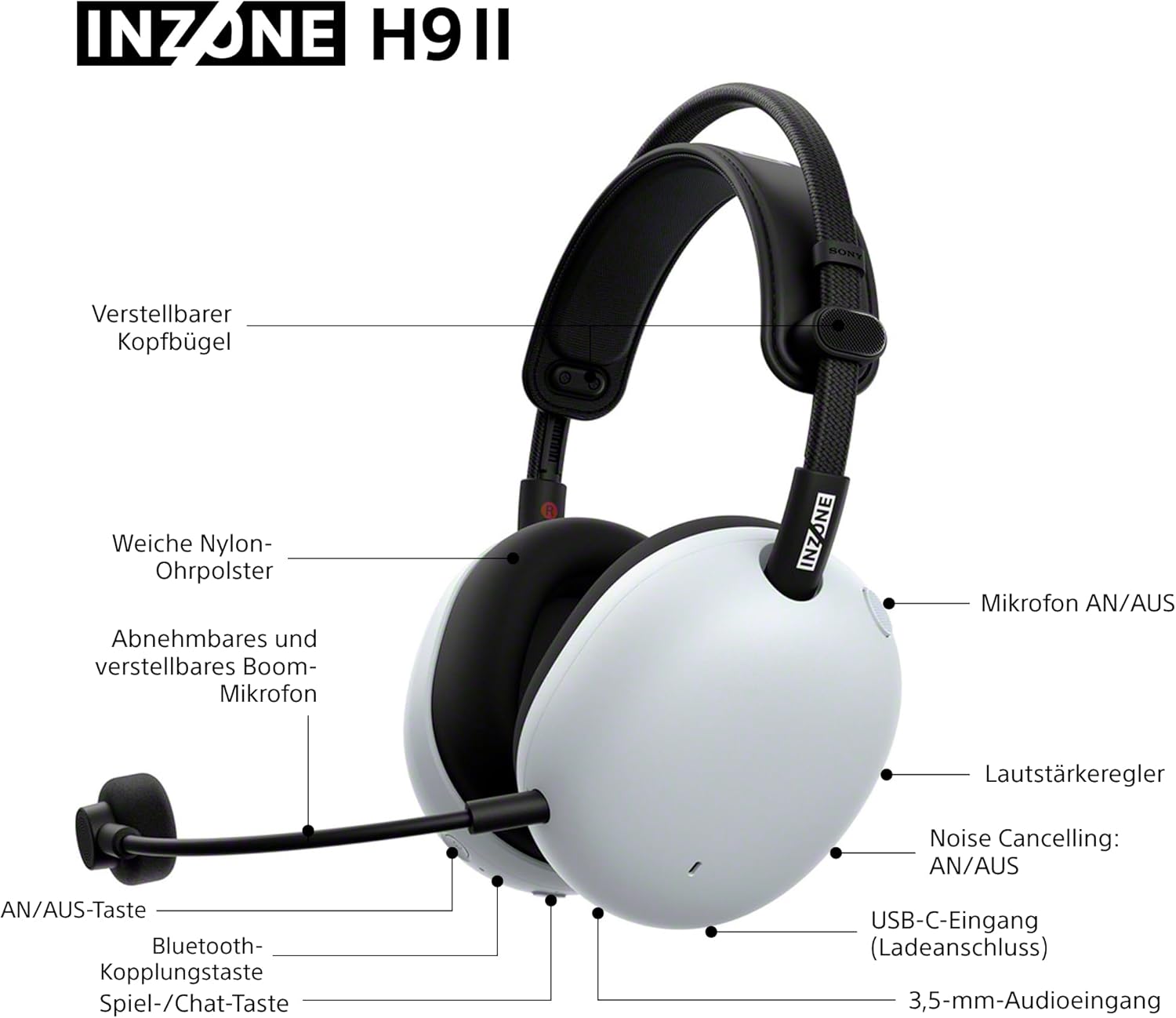 Sony Inzone H9 II Gaming-Headset