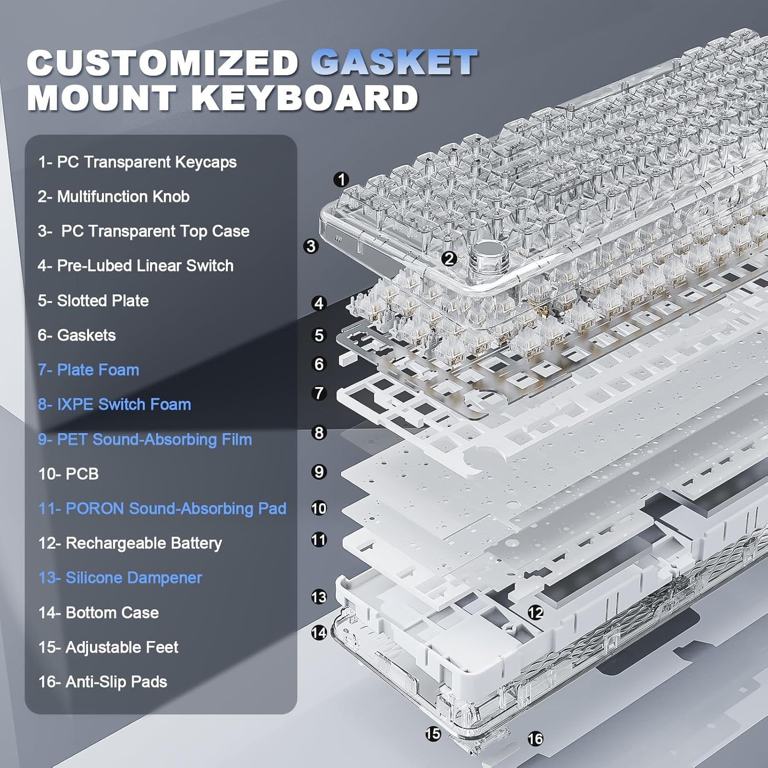 YUNZII X98 Transparent Wireless Mechanical Gaming Keyboard
