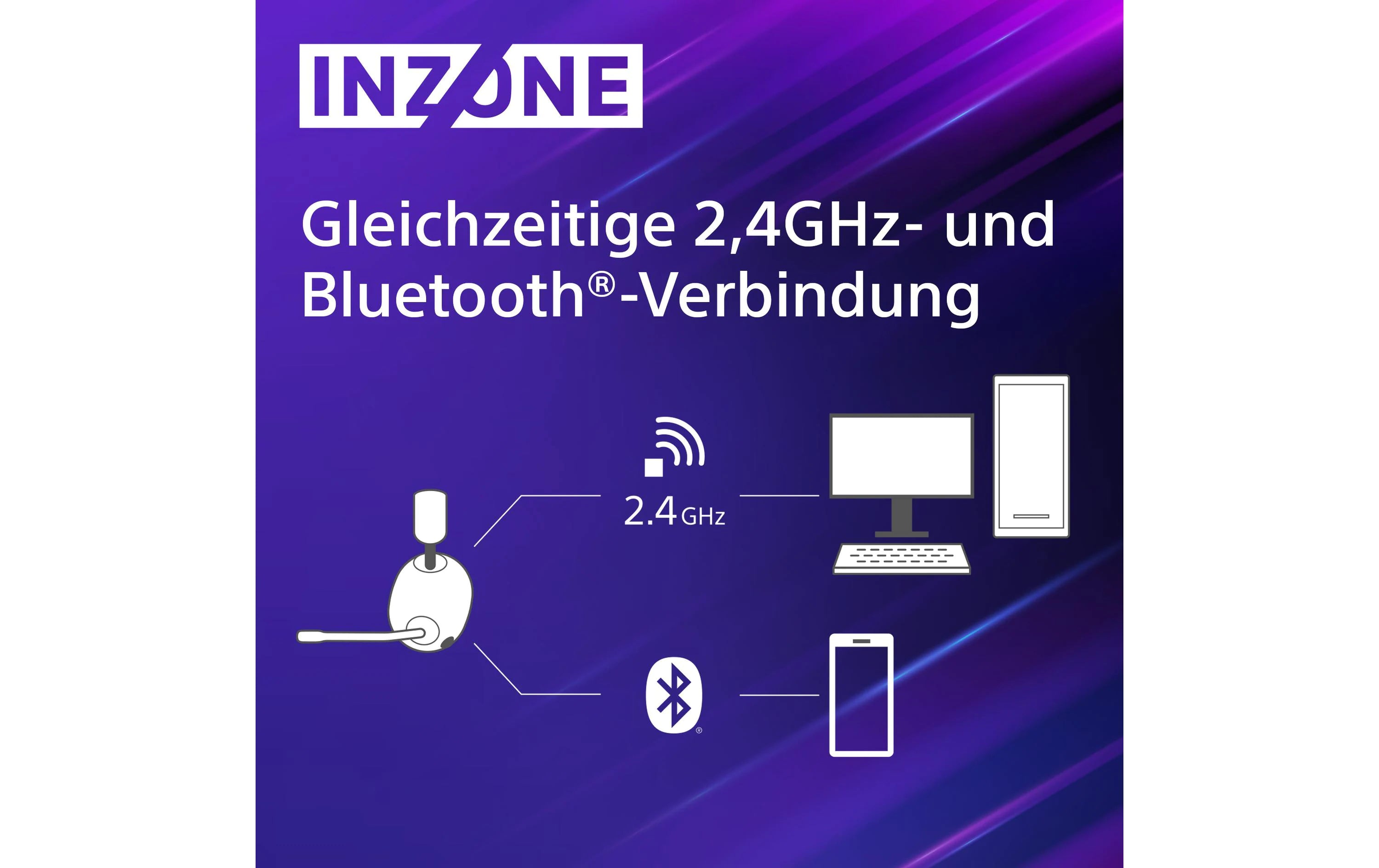 Sony Inzone H9 Gaming Headset