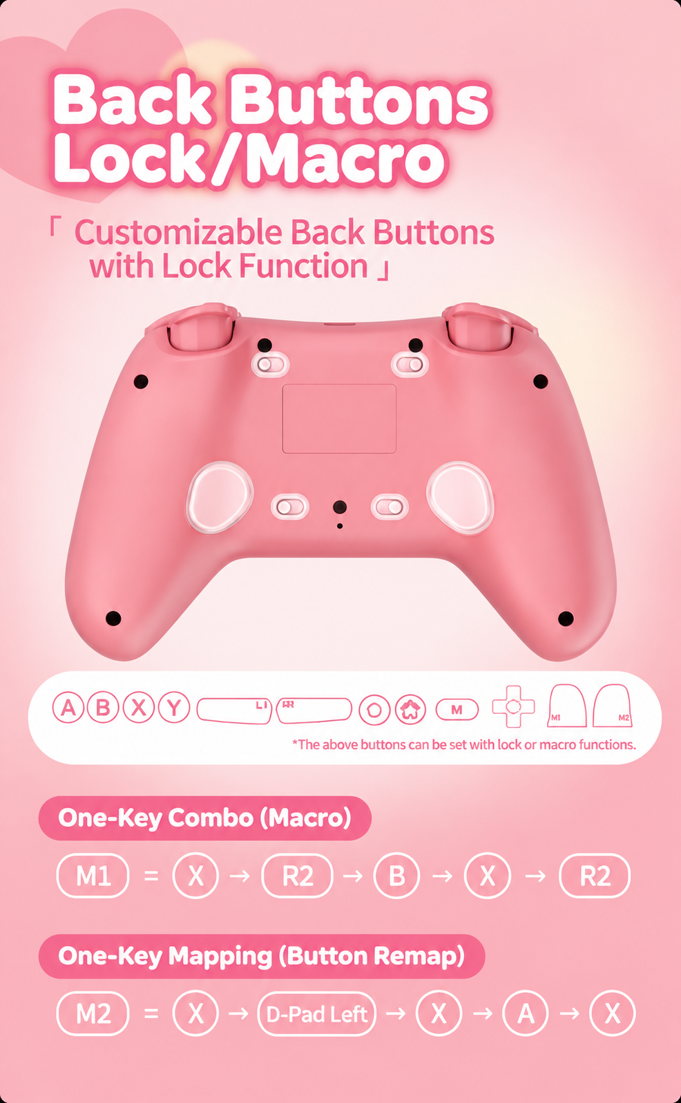 GeekShare Hello Kitty Controller Gift Box