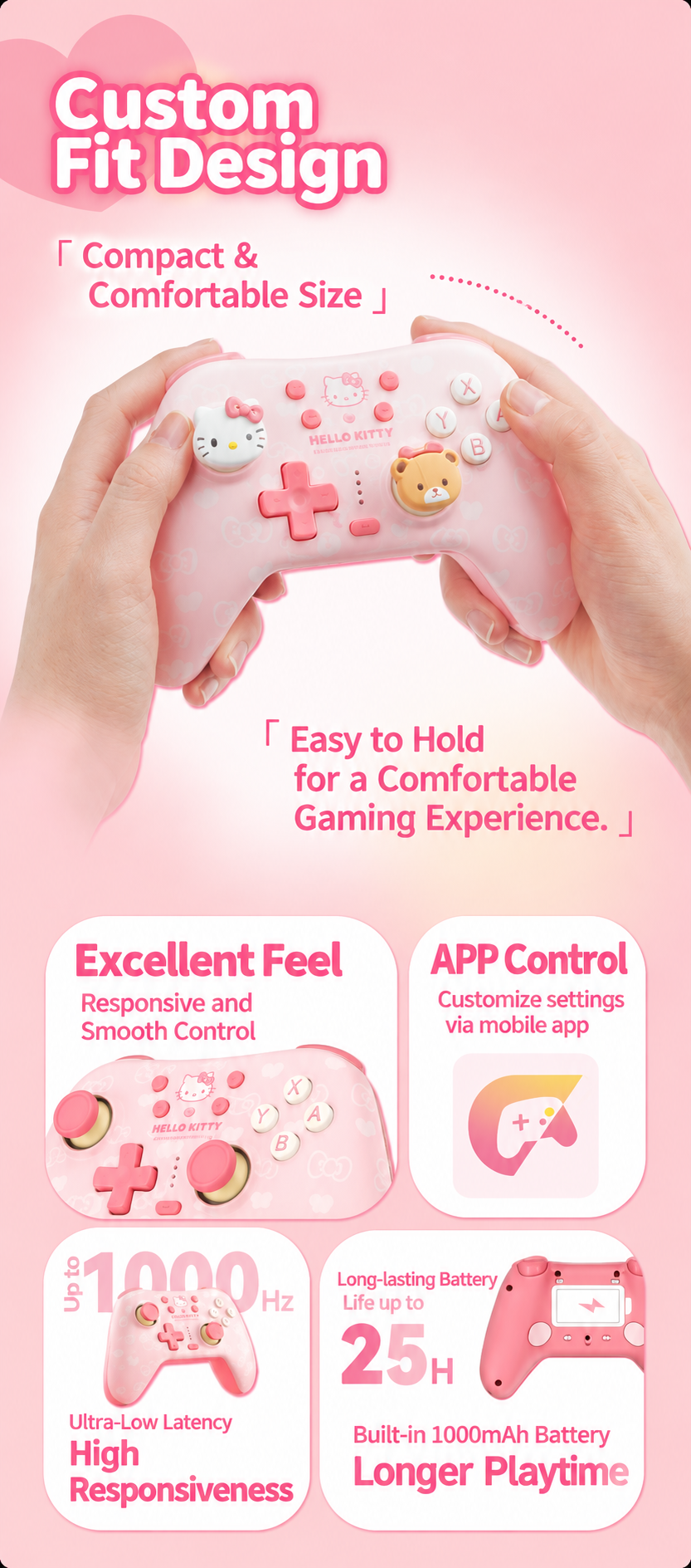 GeekShare Hello Kitty Controller Gift Box