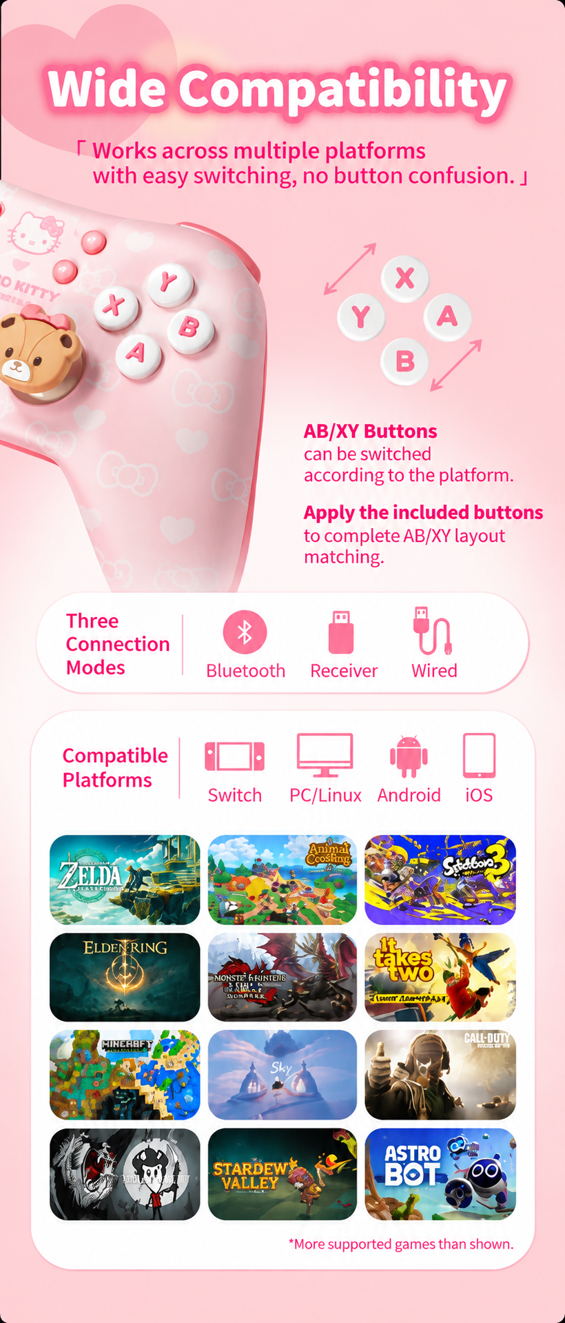 GeekShare Hello Kitty Controller Gift Box