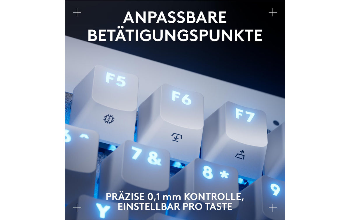 Logitech Gaming-Tastatur PRO X TKL RAPID (CH) Weiss