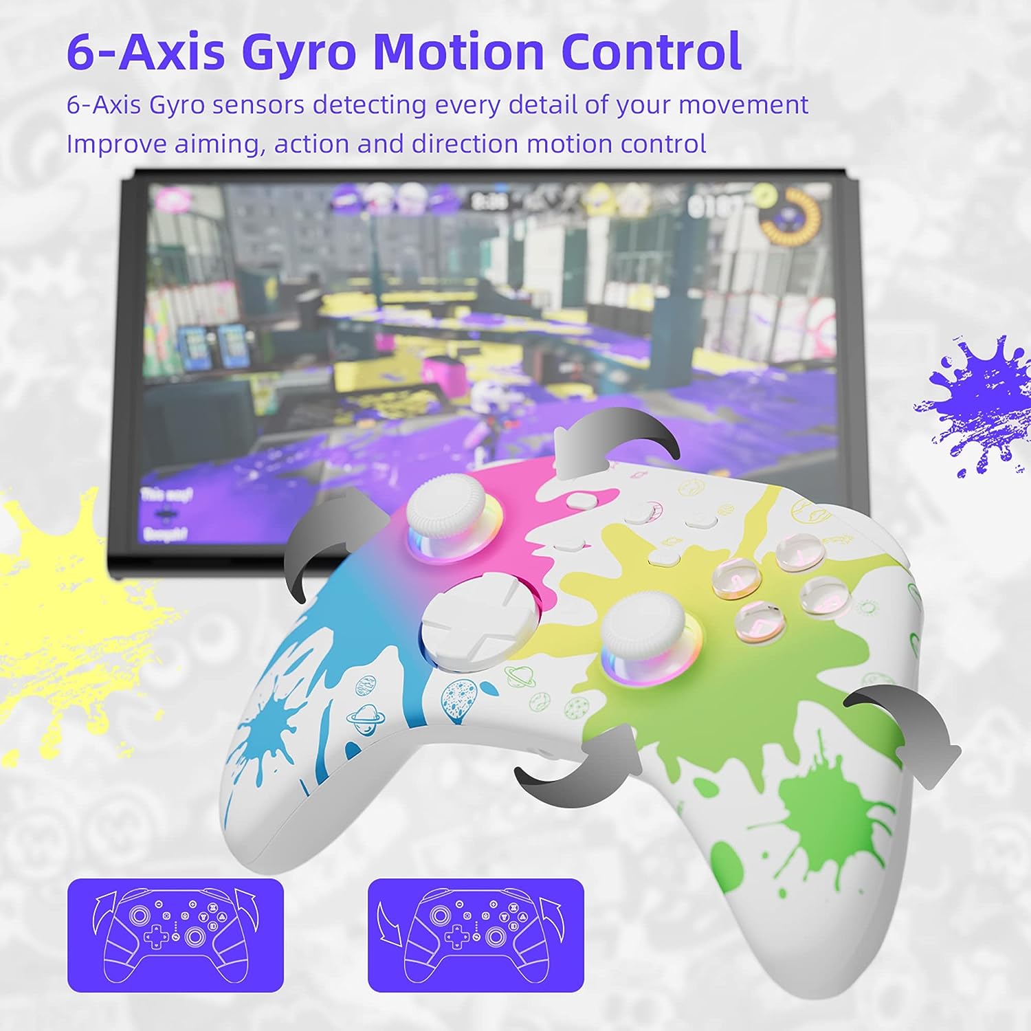 Mytrix Splashy Pro Wireless RGB Controller