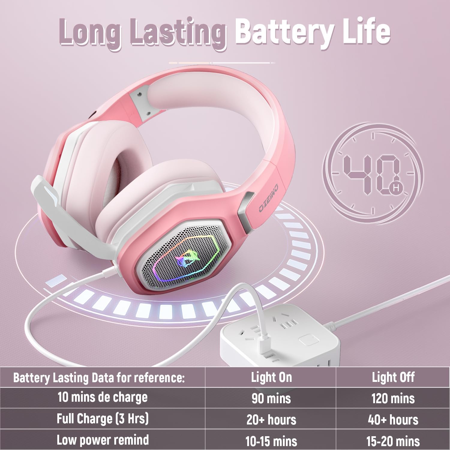 Ozeino OW810 Gaming Headset Pink